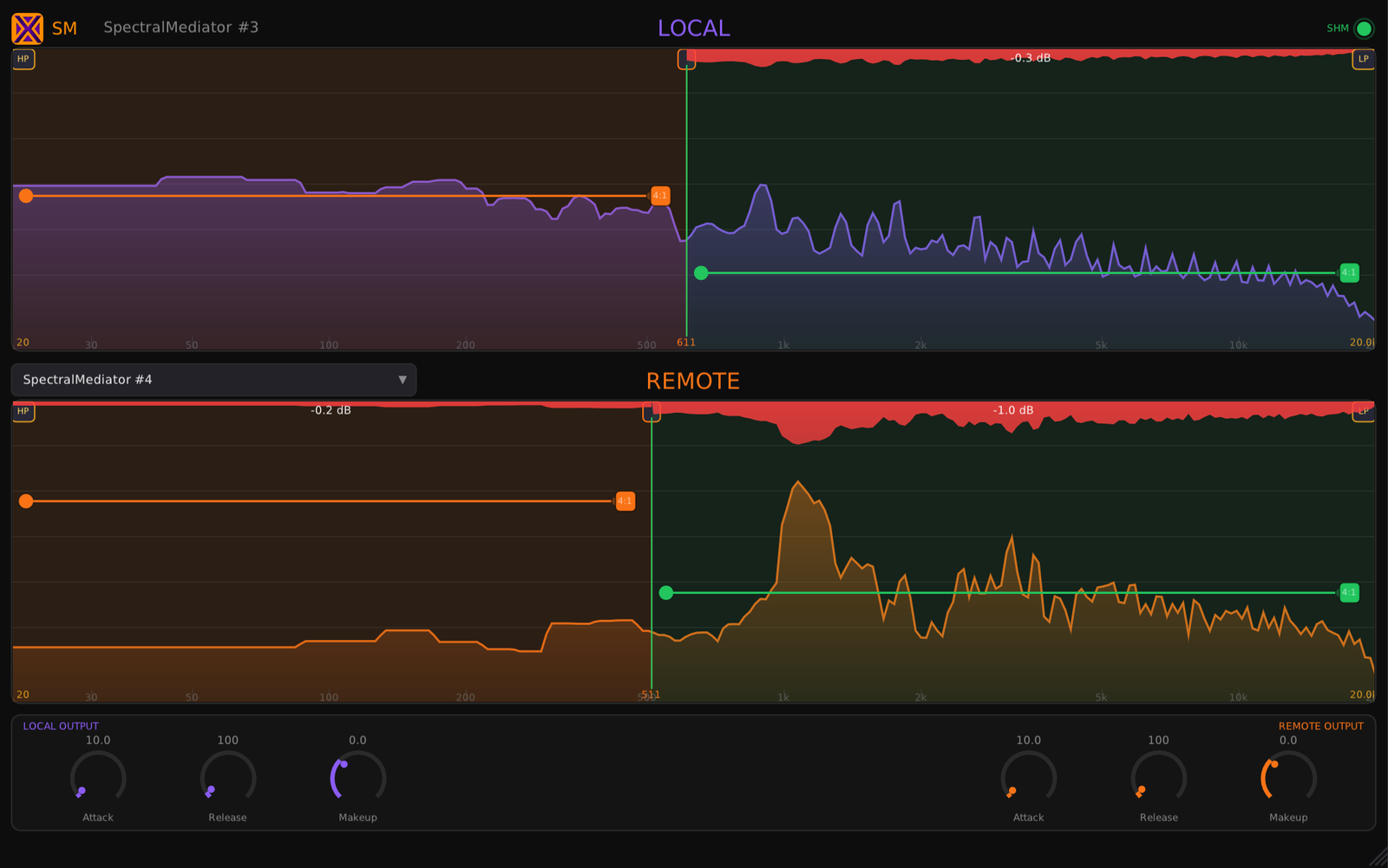 SpectralMediator interface — stacked LOCAL / REMOTE FFT analyzers with per-band ducking