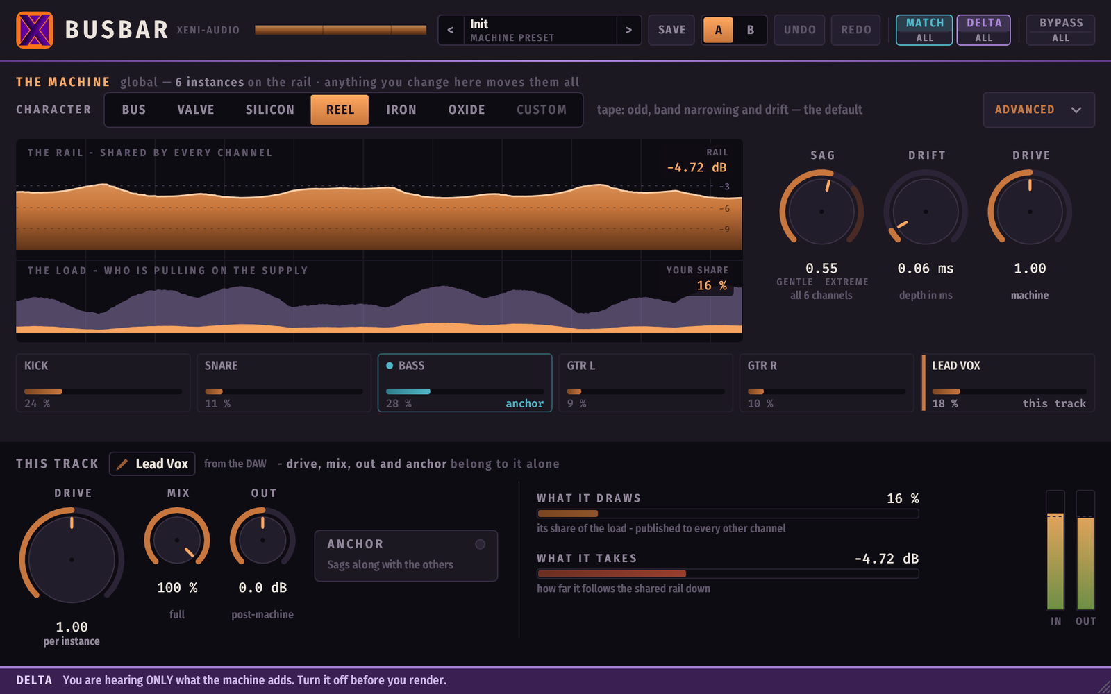 Delta engaged — the panel turns violet